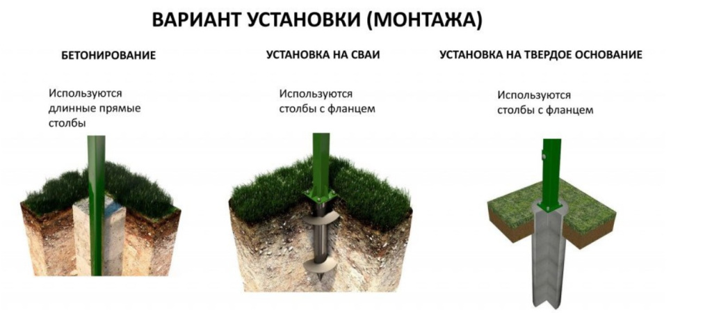 mozhno-li-ustanovit-3d-zabor-bez-svarki2.jpg